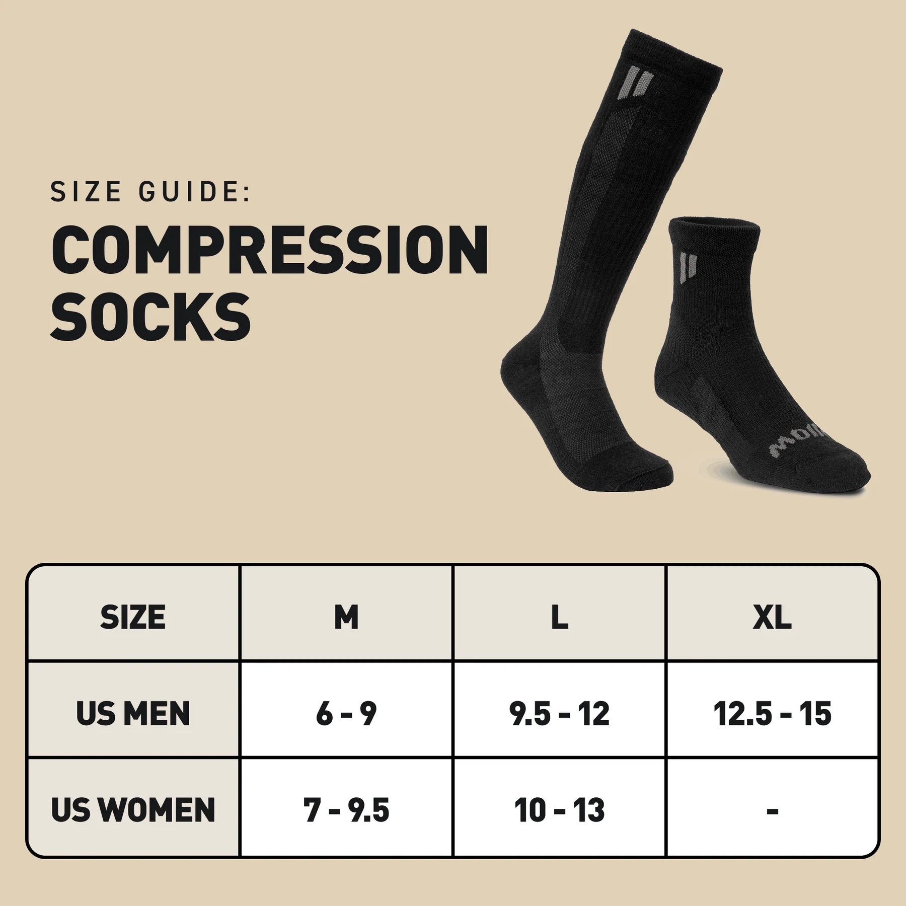 Compression Bundle
