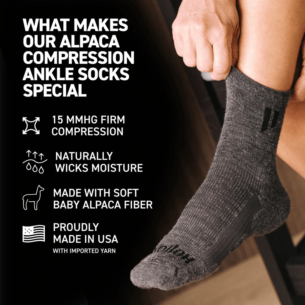 Compression Bundle